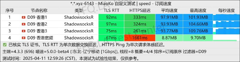 所有上架的月/季套餐从今日起流量增加10%