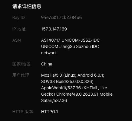 啥上古设备