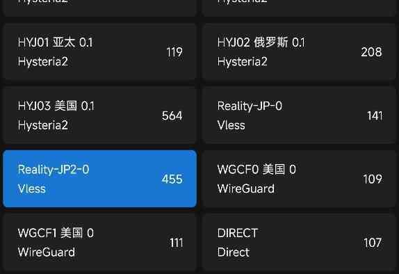 四月，廉价协议组即将上线vip3Hysteria2 倍率0-0.3Reality 倍率0-0.2Wireguard-warp 倍率0