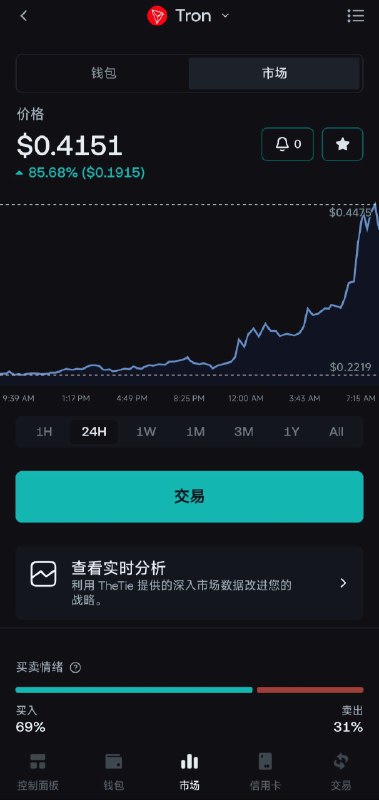 孙哥，发生什么事了?