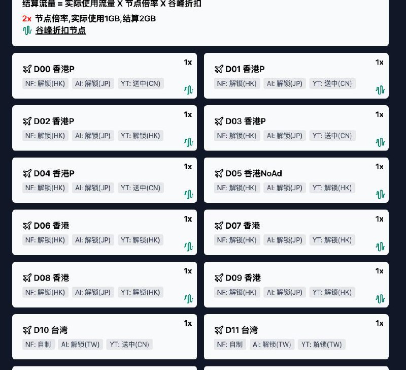 节点列表已支持实时检测解锁状态