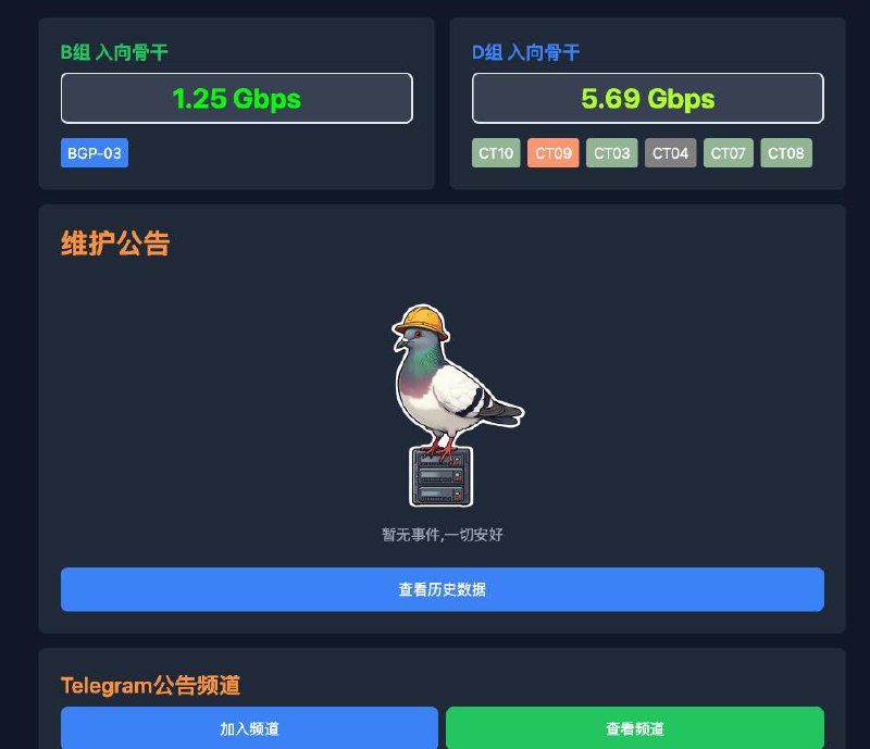 暂无事件，一切安好 (