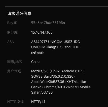 啥上古设备